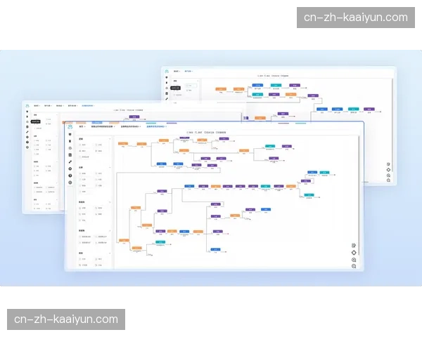 低代码平台赋能赛事执行团队 快速构建多样化的商业活动管理模块